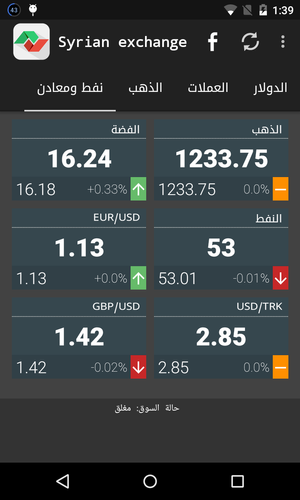 Syrian Exchange Prices Apk 2 6 8 For Android Syrian Exchange Prices Apk 2 6 8