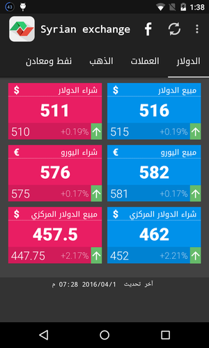 Syrian Exchange Prices Apk 2 6 8 For Android Syrian Exchange Prices Apk 2 6 8