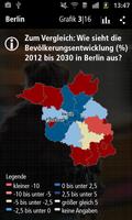 Wegweiser Demographie capture d'écran 2