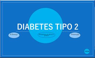 LDMD Biologia: Aprendendo Diabetes tipo 2 Affiche