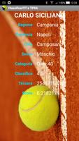 Tennis - Classifica FIT e TPRA capture d'écran 2