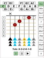 Guitar Chord Breakdown скриншот 1