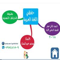 حفظني اللغة العربية plakat