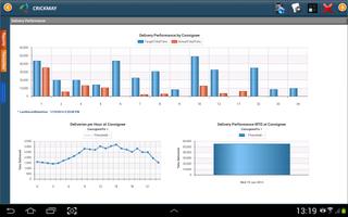 Information Platform syot layar 3