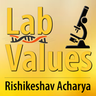 Lab Test Reference Range icon