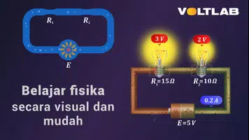 VoltLab poster