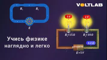 VoltLab постер