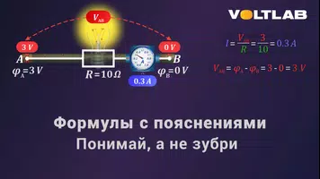 VoltLab скриншот 2