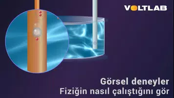 VoltLab Ekran Görüntüsü 6