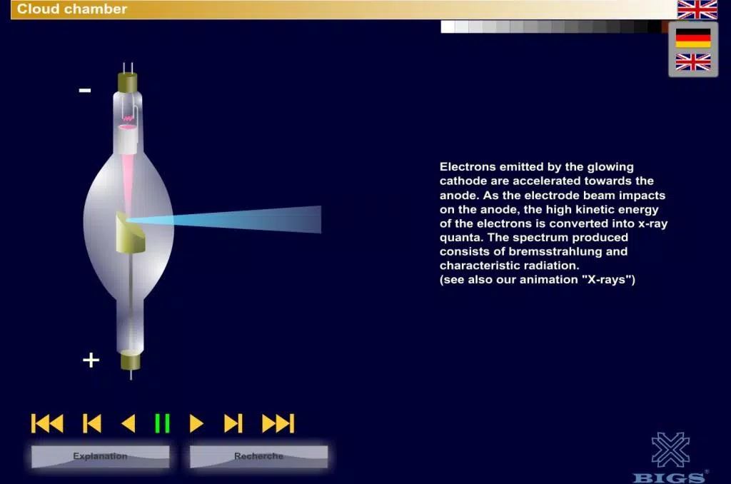 Design of a x ray tube APK for Android Download Design of a x ray tube APK for Android Download