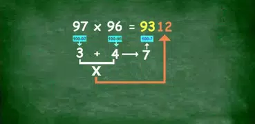 数学のトリック - 数学 勉強法