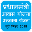 PM Yojana+ Pradhan Mantri Awas Yojana 2019-20 PMAY