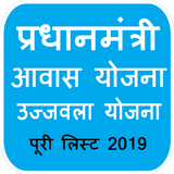 PM Yojana+ Pradhan Mantri Awas Yojana 2019-20 PMAY Zeichen