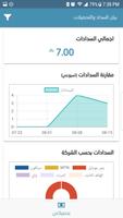 اي كي كارد تصوير الشاشة 3