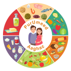 PurUmeed Aaghaz আইকন