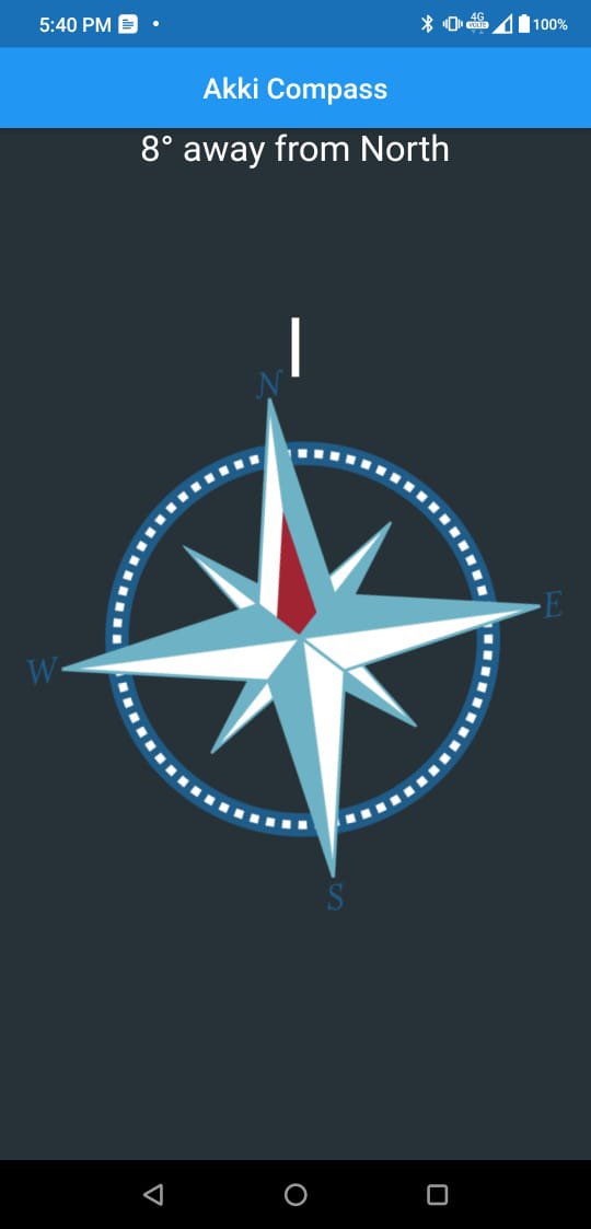 Digital Compass APK for Android Download