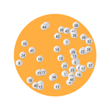 Alunelu Loto APK