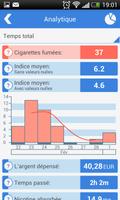 Cigarette Analytics capture d'écran 1