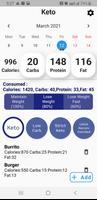 Macro & Keto Diets Calculator  poster