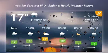 Wetter - Durchsichtig uhr und wetter