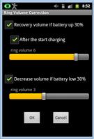 Ring Volume Correction پوسٹر