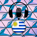 Alfa Fm 96.3 Uruguay Gratis En Vivo APK