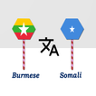 Burmese To Somali Translator
