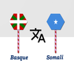 Basque To Somali Translator