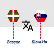 Basque To Slovakia Translator