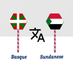 Basque To Sundanese Translator