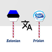 Estonian To Frisian Translator