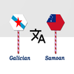 Galician To Samoan Translator