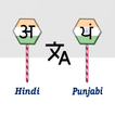 Hindi To Punjabi Translator