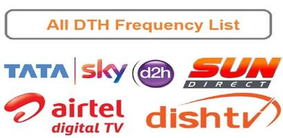 All Satellite Frequency ảnh chụp màn hình 2