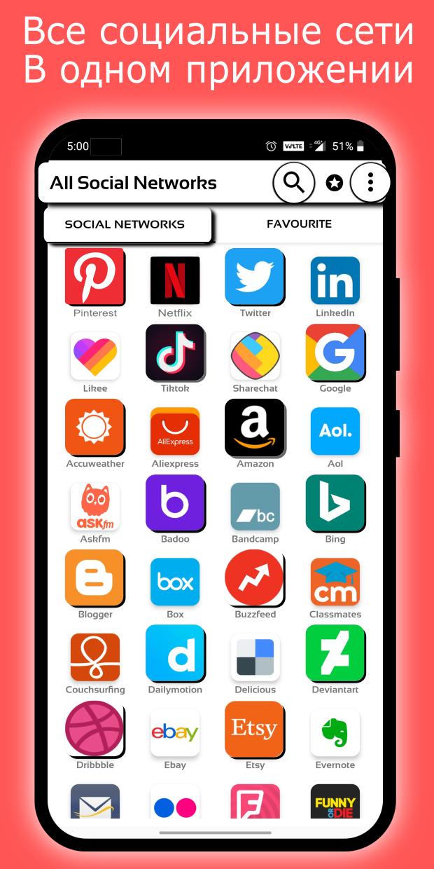 Бесплатные приложения где. Приложения. Социальная сеть приложение. Список всех социальных сетей. Все соц сети список.