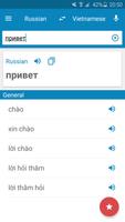 Poster Russian-Vietnamese Dictionary