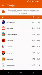 Allo Kartina APK Herunterladen