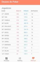 Deuses do Poker capture d'écran 1