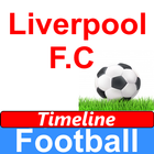 History Timeline Of Liverpool F.C icône
