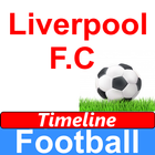 History Timeline Of Liverpool F.C 圖標