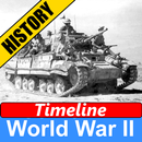 History Timeline Of World War 2 aplikacja
