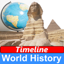 Timeline Of The World History aplikacja