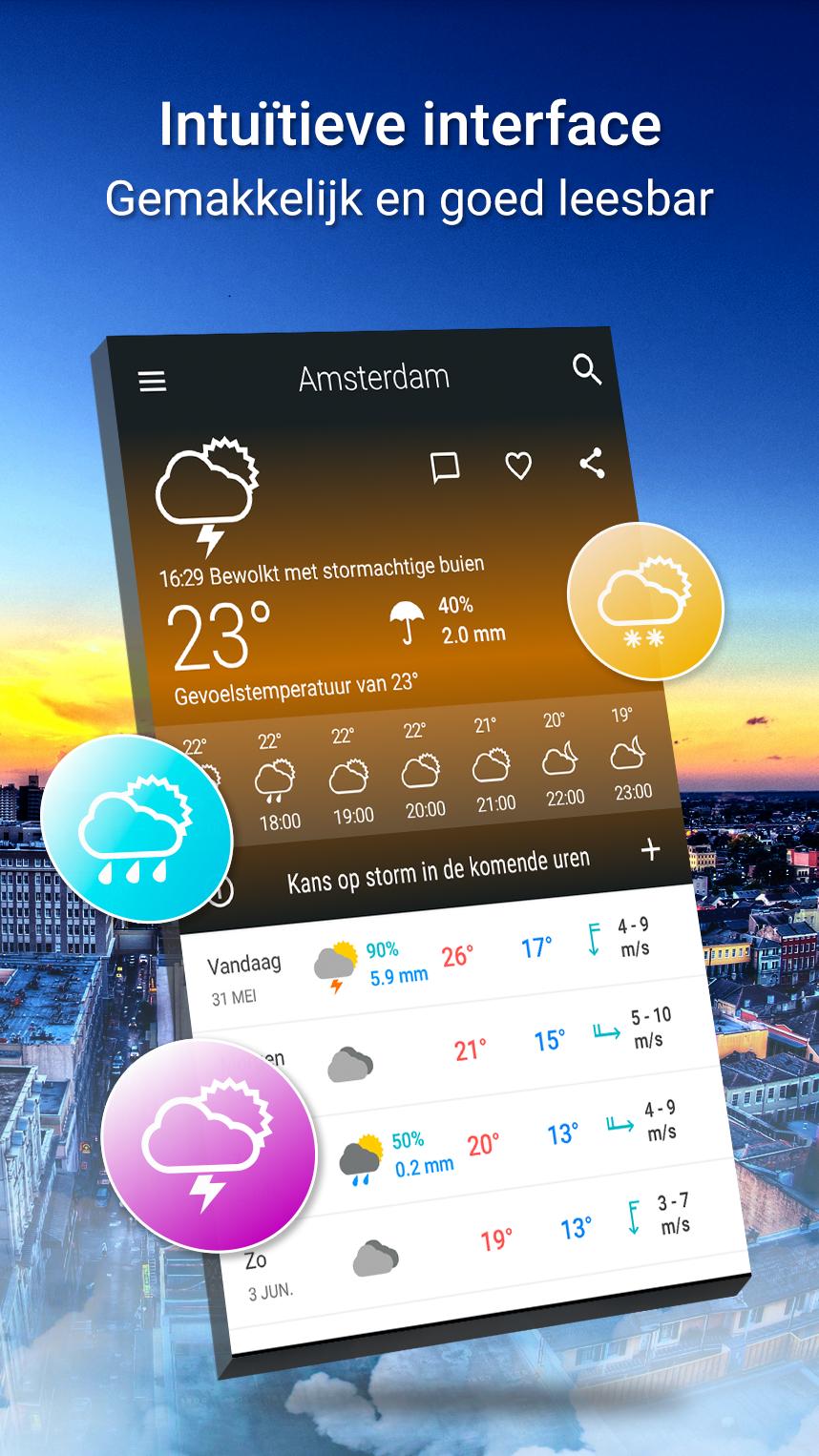 Het Weer In Bourgogne 14 Dagen Het Weer 14 dagen - Meteored for Android - APK Download