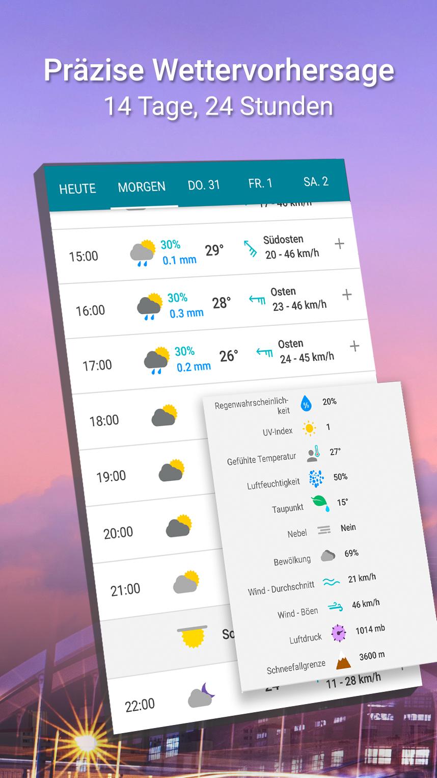 14 Tage Wetter Com 14 Tage Wetter Com