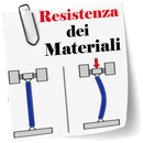 Corso di Resistenza dei Materiali APK