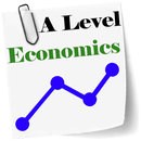 A Level Business APK