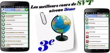 SVT 3ème