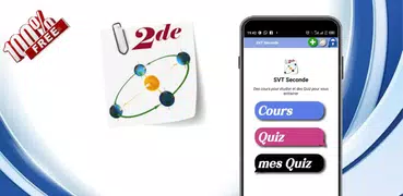 SVT Seconde