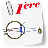 Physique Chimie Première أيقونة