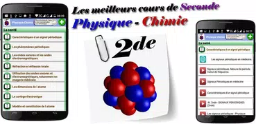 Physique Chimie Seconde